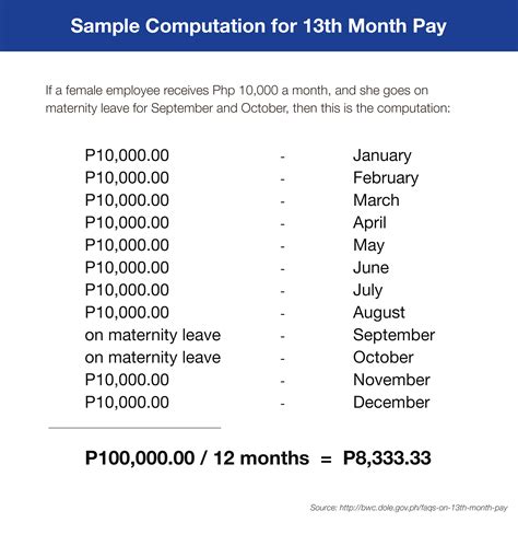 compute 13th month pay|13 Month Pay Computation in the Philippines [Complete Guide].